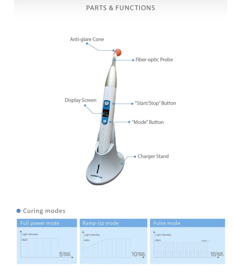 LED dental Curing lights - Ampac Dental