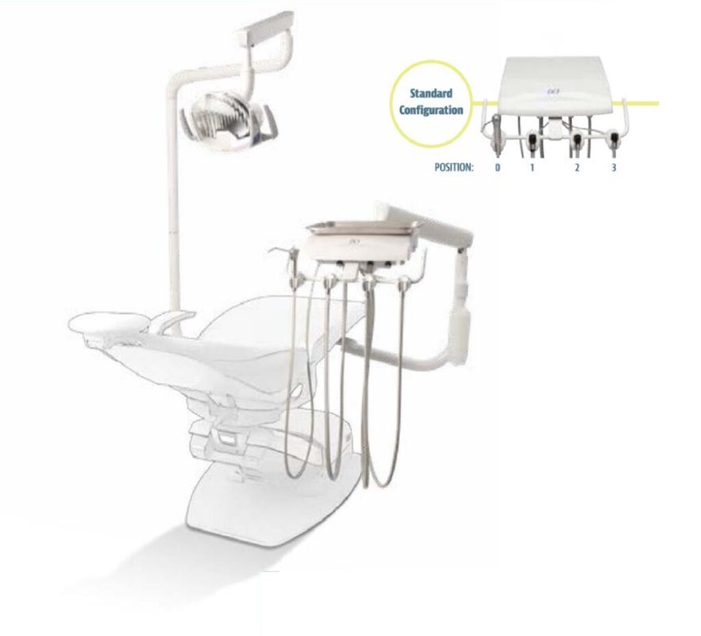 DCI chair mount delivery system